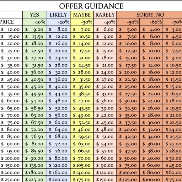 🆕️ Puzzle - Picture 4 of 4